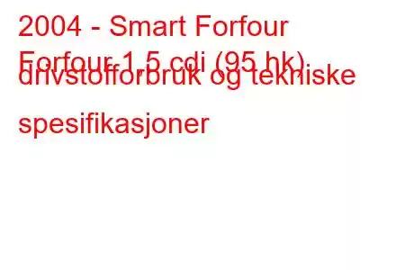 2004 - Smart Forfour
Forfour 1,5 cdi (95 hk) drivstofforbruk og tekniske spesifikasjoner