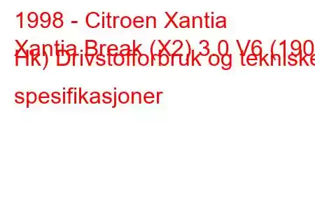 1998 - Citroen Xantia
Xantia Break (X2) 3.0 V6 (190 Hk) Drivstofforbruk og tekniske spesifikasjoner