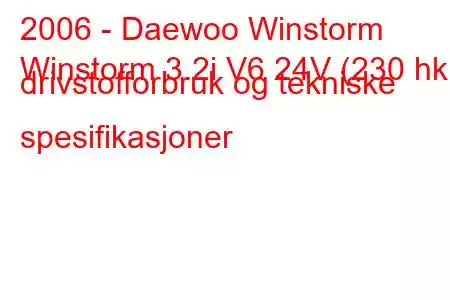 2006 - Daewoo Winstorm
Winstorm 3.2i V6 24V (230 hk) drivstofforbruk og tekniske spesifikasjoner