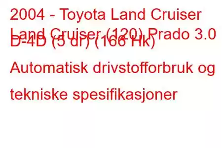 2004 - Toyota Land Cruiser
Land Cruiser (120) Prado 3.0 D-4D (5 dr) (166 Hk) Automatisk drivstofforbruk og tekniske spesifikasjoner