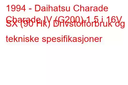 1994 - Daihatsu Charade
Charade IV (G200) 1,5 i 16V SX (90 Hk) Drivstofforbruk og tekniske spesifikasjoner