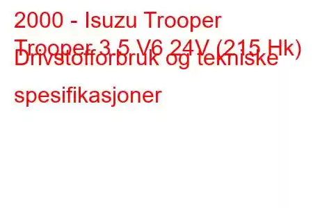 2000 - Isuzu Trooper
Trooper 3.5 V6 24V (215 Hk) Drivstofforbruk og tekniske spesifikasjoner