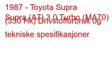 1987 - Toyota Supra
Supra (A7) 3.0 Turbo (MA70) (330 Hk) Drivstofforbruk og tekniske spesifikasjoner