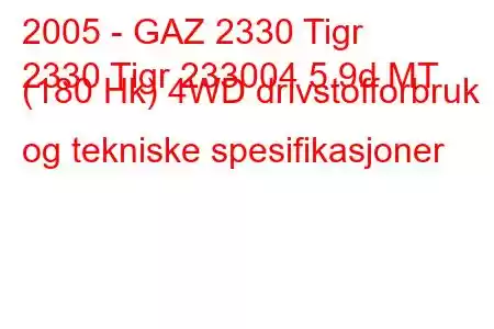 2005 - GAZ 2330 Tigr
2330 Tigr 233004 5.9d MT (180 Hk) 4WD drivstofforbruk og tekniske spesifikasjoner