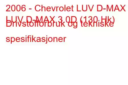 2006 - Chevrolet LUV D-MAX
LUV D-MAX 3.0D (130 Hk) Drivstofforbruk og tekniske spesifikasjoner