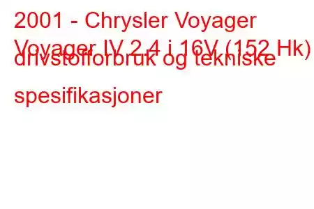 2001 - Chrysler Voyager
Voyager IV 2.4 i 16V (152 Hk) drivstofforbruk og tekniske spesifikasjoner