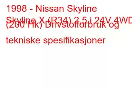 1998 - Nissan Skyline
Skyline X (R34) 2,5 i 24V 4WD (200 Hk) Drivstofforbruk og tekniske spesifikasjoner