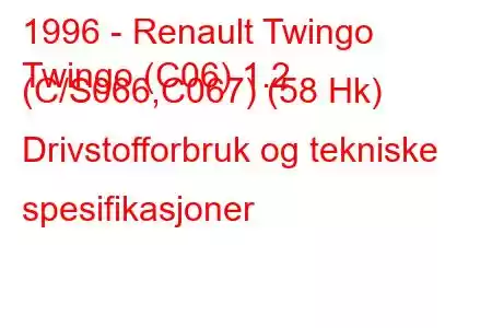 1996 - Renault Twingo
Twingo (C06) 1.2 (C/S066,C067) (58 Hk) Drivstofforbruk og tekniske spesifikasjoner