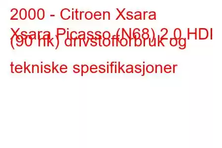 2000 - Citroen Xsara
Xsara Picasso (N68) 2.0 HDI (90 hk) drivstofforbruk og tekniske spesifikasjoner