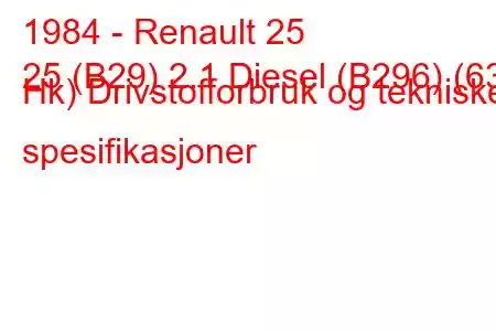 1984 - Renault 25
25 (B29) 2.1 Diesel (B296) (63 Hk) Drivstofforbruk og tekniske spesifikasjoner