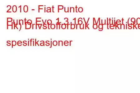 2010 - Fiat Punto
Punto Evo 1.3 16V Multijet (90 Hk) Drivstofforbruk og tekniske spesifikasjoner