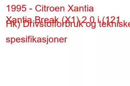 1995 - Citroen Xantia
Xantia Break (X1) 2.0 i (121 Hk) Drivstofforbruk og tekniske spesifikasjoner