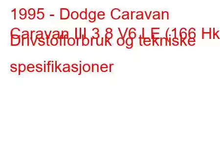 1995 - Dodge Caravan
Caravan III 3.8 V6 LE (166 Hk) Drivstofforbruk og tekniske spesifikasjoner