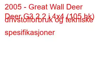 2005 - Great Wall Deer
Deer G3 2.2 i 4x4 (105 hk) drivstofforbruk og tekniske spesifikasjoner