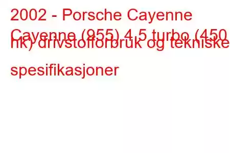 2002 - Porsche Cayenne
Cayenne (955) 4,5 turbo (450 hk) drivstofforbruk og tekniske spesifikasjoner