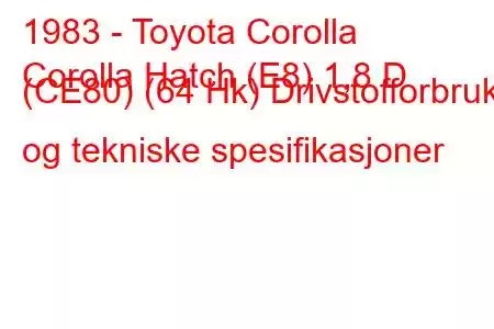 1983 - Toyota Corolla
Corolla Hatch (E8) 1,8 D (CE80) (64 Hk) Drivstofforbruk og tekniske spesifikasjoner