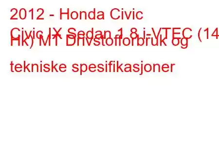 2012 - Honda Civic
Civic IX Sedan 1.8 i-VTEC (142 Hk) MT Drivstofforbruk og tekniske spesifikasjoner