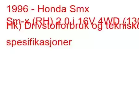 1996 - Honda Smx
Sm-x (RH) 2.0 i 16V 4WD (130 Hk) Drivstofforbruk og tekniske spesifikasjoner