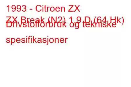 1993 - Citroen ZX
ZX Break (N2) 1,9 D (64 Hk) Drivstofforbruk og tekniske spesifikasjoner