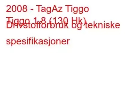 2008 - TagAz Tiggo
Tiggo 1.8 (130 Hk) Drivstofforbruk og tekniske spesifikasjoner