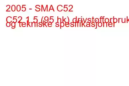 2005 - SMA C52
C52 1,5 (95 hk) drivstofforbruk og tekniske spesifikasjoner