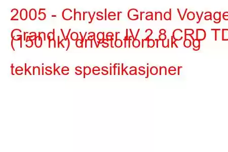 2005 - Chrysler Grand Voyager
Grand Voyager IV 2.8 CRD TD (150 hk) drivstofforbruk og tekniske spesifikasjoner