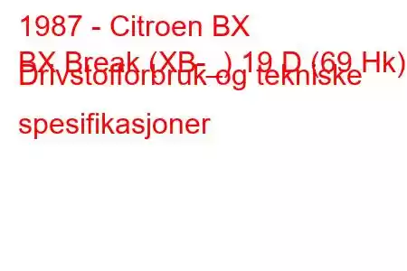 1987 - Citroen BX
BX Break (XB-_) 19 D (69 Hk) Drivstofforbruk og tekniske spesifikasjoner