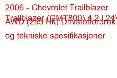 2006 - Chevrolet Trailblazer
Trailblazer (GMT800) 4.2 i 24V AWD (295 Hk) Drivstofforbruk og tekniske spesifikasjoner