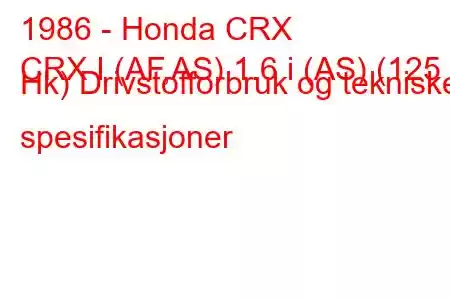 1986 - Honda CRX
CRX I (AF,AS) 1.6 i (AS) (125 Hk) Drivstofforbruk og tekniske spesifikasjoner