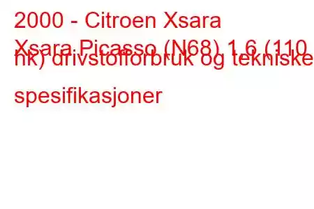 2000 - Citroen Xsara
Xsara Picasso (N68) 1,6 (110 hk) drivstofforbruk og tekniske spesifikasjoner