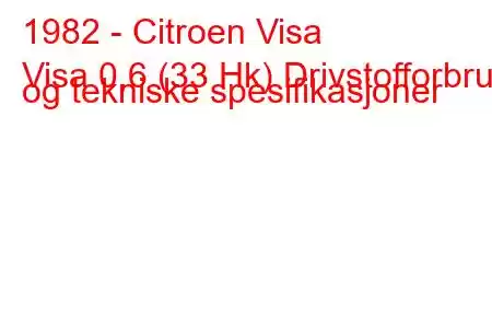 1982 - Citroen Visa
Visa 0,6 (33 Hk) Drivstofforbruk og tekniske spesifikasjoner