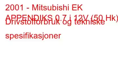 2001 - Mitsubishi EK
APPENDIKS 0.7 i 12V (50 Hk) Drivstofforbruk og tekniske spesifikasjoner