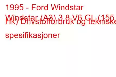 1995 - Ford Windstar
Windstar (A3) 3.8 V6 GL (155 Hk) Drivstofforbruk og tekniske spesifikasjoner