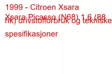 1999 - Citroen Xsara
Xsara Picasso (N68) 1,6 (88 hk) drivstofforbruk og tekniske spesifikasjoner