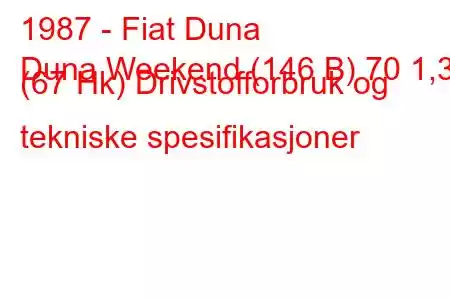 1987 - Fiat Duna
Duna Weekend (146 B) 70 1,3 (67 Hk) Drivstofforbruk og tekniske spesifikasjoner