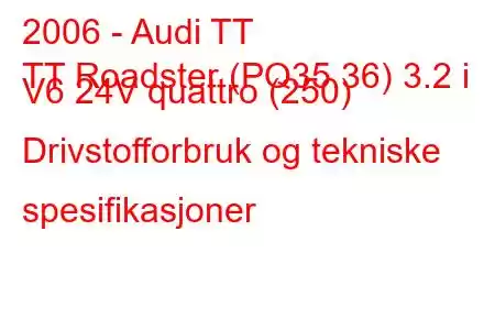 2006 - Audi TT
TT Roadster (PQ35,36) 3.2 i V6 24V quattro (250) Drivstofforbruk og tekniske spesifikasjoner