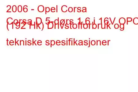 2006 - Opel Corsa
Corsa D 5-dørs 1,6 i 16V OPC (192 Hk) Drivstofforbruk og tekniske spesifikasjoner