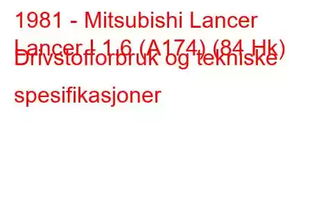 1981 - Mitsubishi Lancer
Lancer I 1.6 (A174) (84 Hk) Drivstofforbruk og tekniske spesifikasjoner