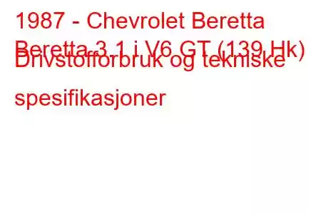 1987 - Chevrolet Beretta
Beretta 3.1 i V6 GT (139 Hk) Drivstofforbruk og tekniske spesifikasjoner