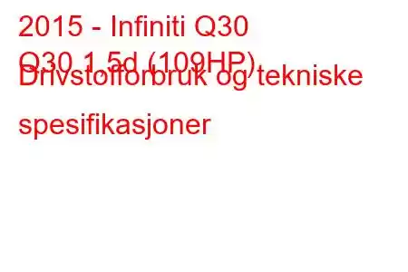 2015 - Infiniti Q30
Q30 1,5d (109HP) Drivstofforbruk og tekniske spesifikasjoner