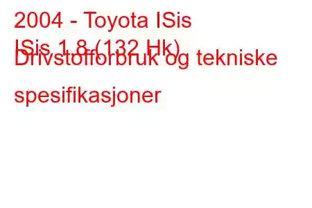 2004 - Toyota ISis
ISis 1.8 (132 Hk) Drivstofforbruk og tekniske spesifikasjoner