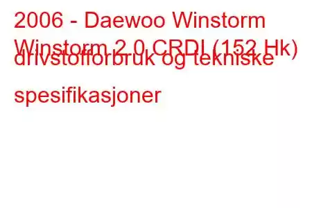 2006 - Daewoo Winstorm
Winstorm 2.0 CRDI (152 Hk) drivstofforbruk og tekniske spesifikasjoner