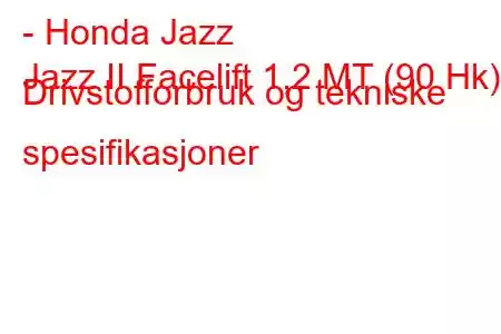 - Honda Jazz
Jazz II Facelift 1,2 MT (90 Hk) Drivstofforbruk og tekniske spesifikasjoner