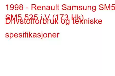 1998 - Renault Samsung SM5
SM5 525 i V (173 Hk) Drivstofforbruk og tekniske spesifikasjoner