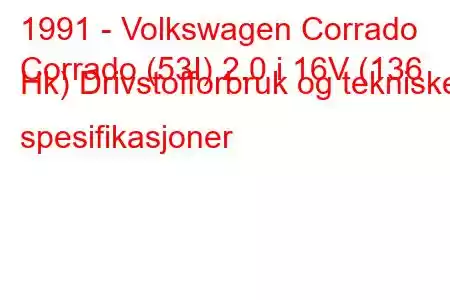 1991 - Volkswagen Corrado
Corrado (53I) 2.0 i 16V (136 Hk) Drivstofforbruk og tekniske spesifikasjoner