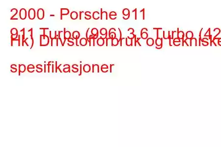 2000 - Porsche 911
911 Turbo (996) 3.6 Turbo (420 Hk) Drivstofforbruk og tekniske spesifikasjoner