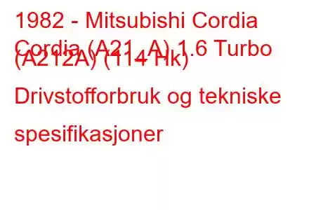 1982 - Mitsubishi Cordia
Cordia (A21_A) 1.6 Turbo (A212A) (114 Hk) Drivstofforbruk og tekniske spesifikasjoner