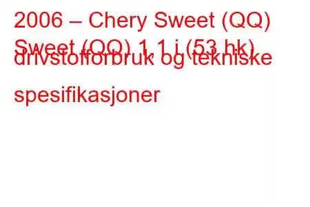 2006 – Chery Sweet (QQ)
Sweet (QQ) 1,1 i (53 hk) drivstofforbruk og tekniske spesifikasjoner