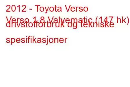 2012 - Toyota Verso
Verso 1.8 Valvematic (147 hk) drivstofforbruk og tekniske spesifikasjoner