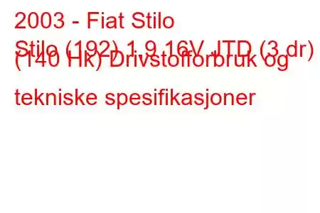 2003 - Fiat Stilo
Stilo (192) 1,9 16V JTD (3 dr) (140 Hk) Drivstofforbruk og tekniske spesifikasjoner